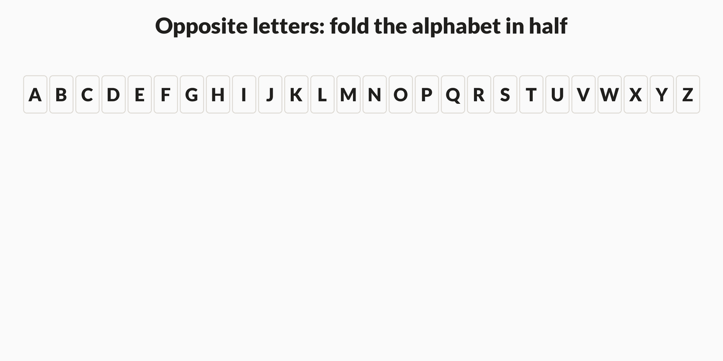 The alphabet strip A to Z folds in half at a dashed line after M. The right half swings over and lands beneath the left half, so Z sits under A, Y under B, and N under M. Callouts show 1 plus 26 equals 27 on the A and Z column and 13 plus 14 equals 27 on the M and N column, then a rule chip states that the opposite of position p sits at 27 minus p. The word CAT then converts tile by tile: 27 minus 3 is 24 giving X, 27 minus 1 is 26 giving Z, 27 minus 20 is 7 giving G, closing on CAT becomes XZG.